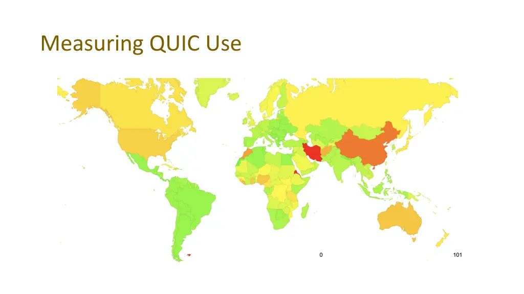 measuring quic use 1