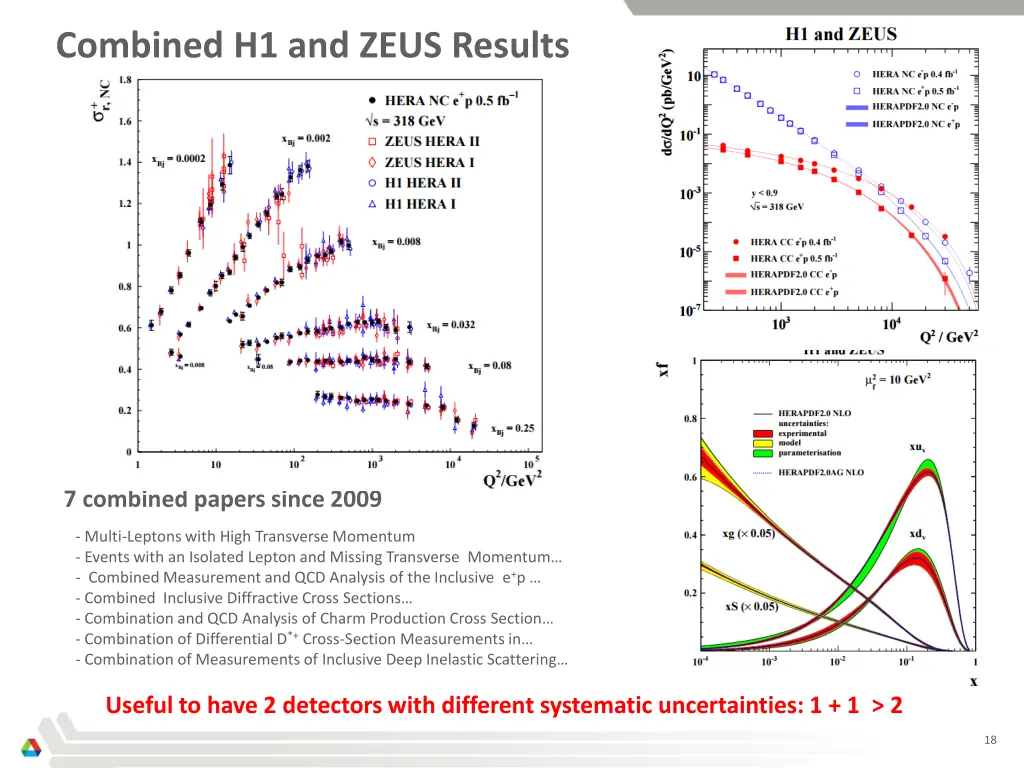 combined h1 and zeus results