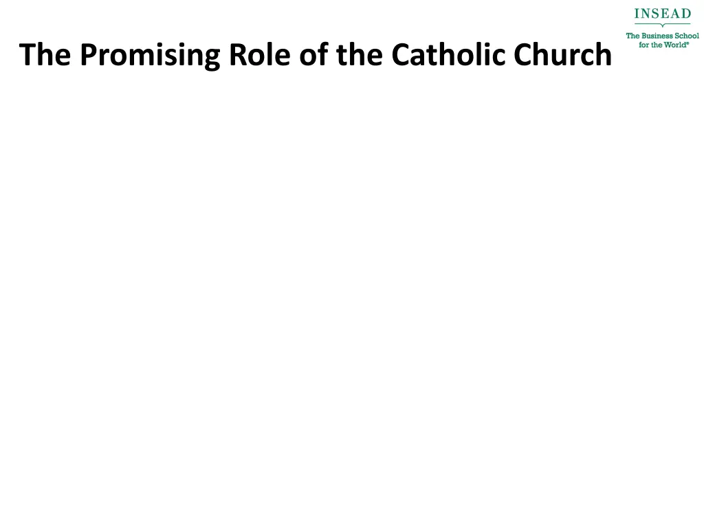 the promising role of the catholic church