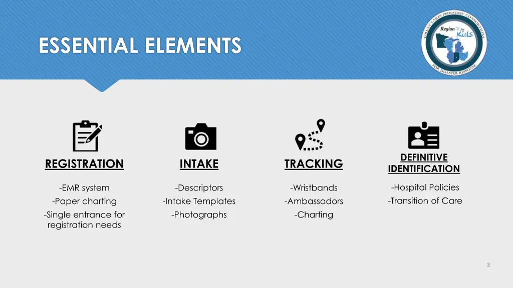 essential elements