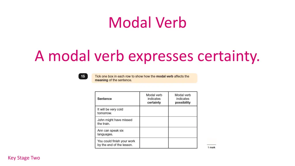 modal verb