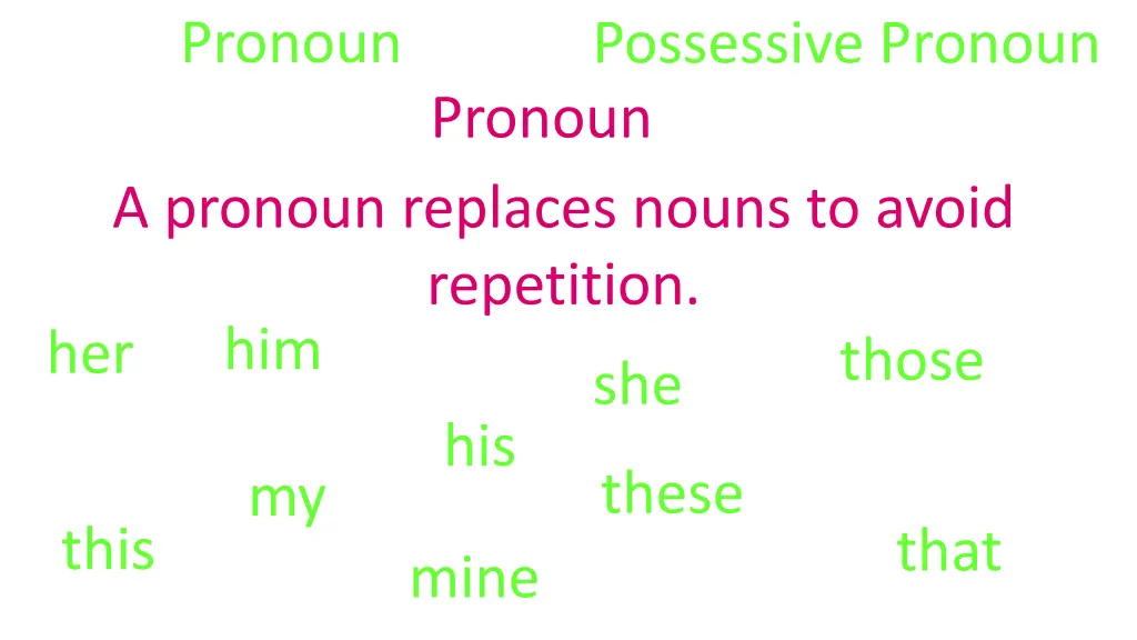 pronoun