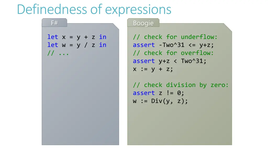 definedness of expressions f