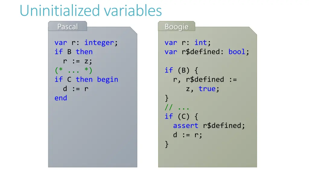 uninitialized variables pascal