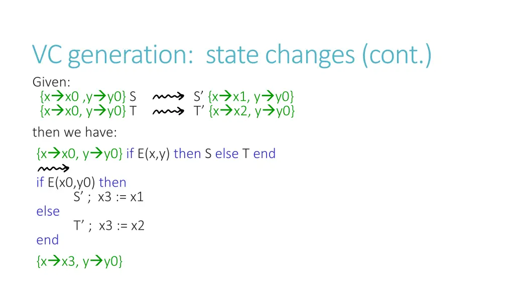 vc generation state changes cont given