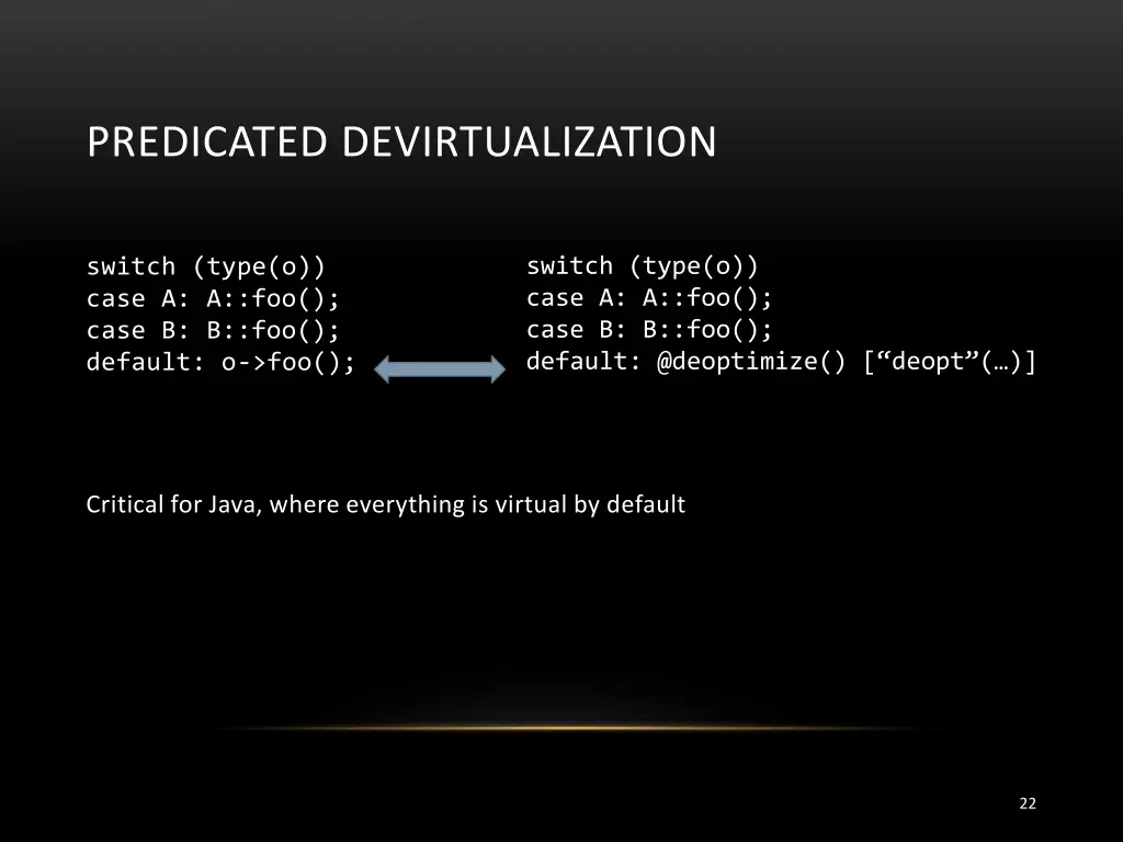 predicated devirtualization