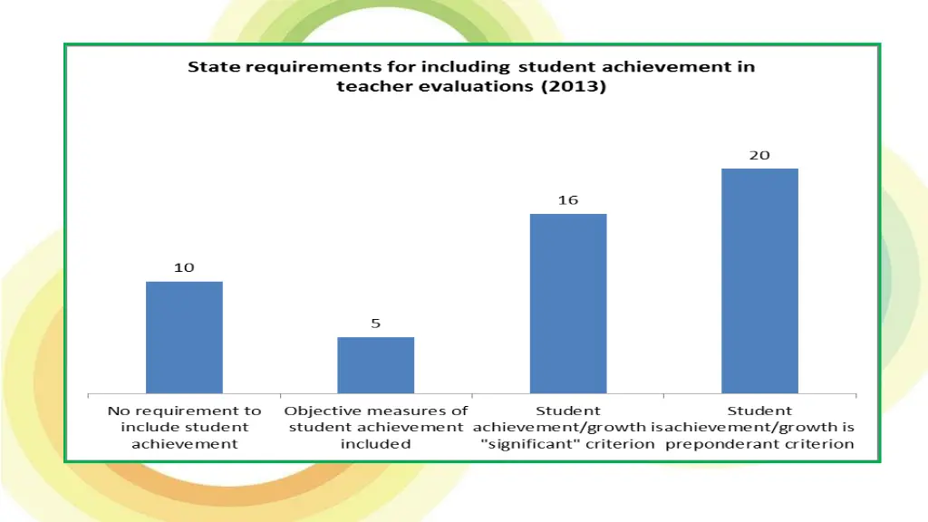 slide3