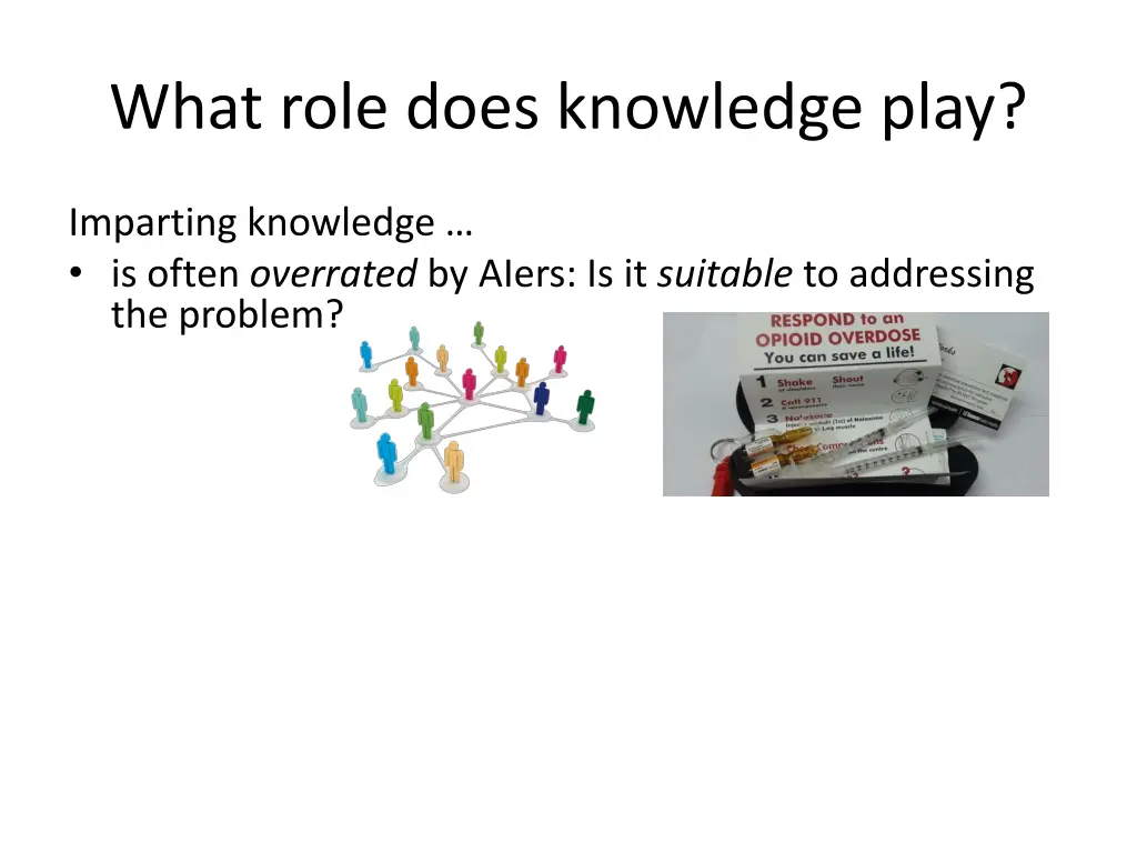 what role does knowledge play