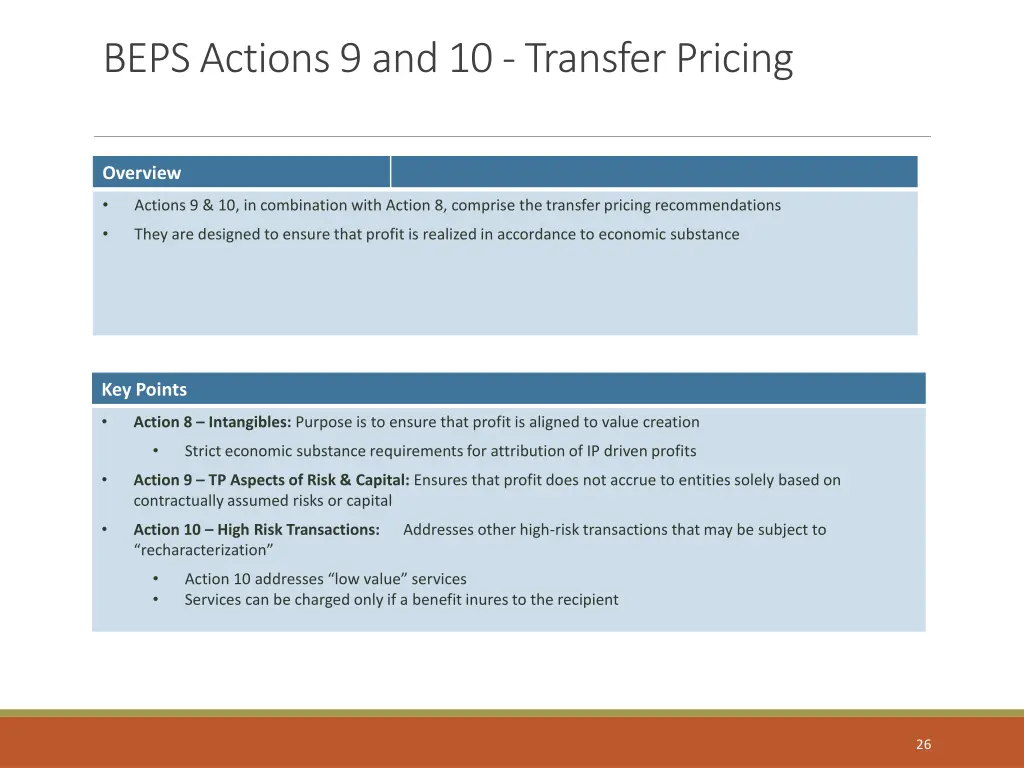 beps actions 9 and 10 transfer pricing