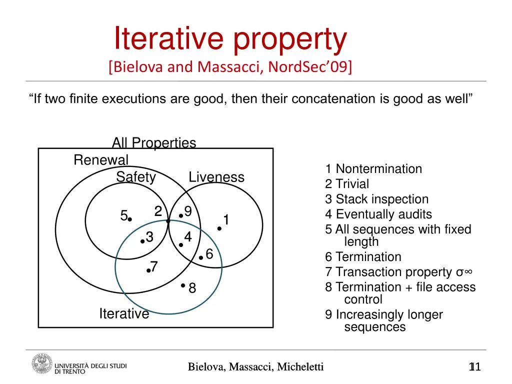 iterative property bielova and massacci nordsec 09