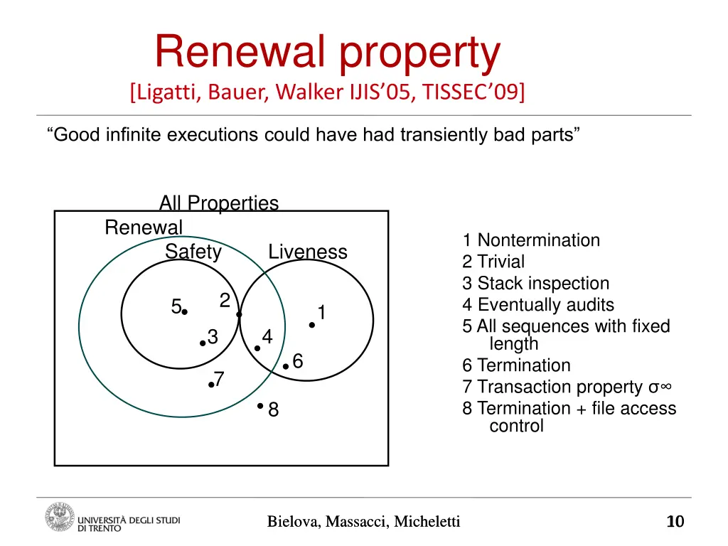 renewal property ligatti bauer walker ijis