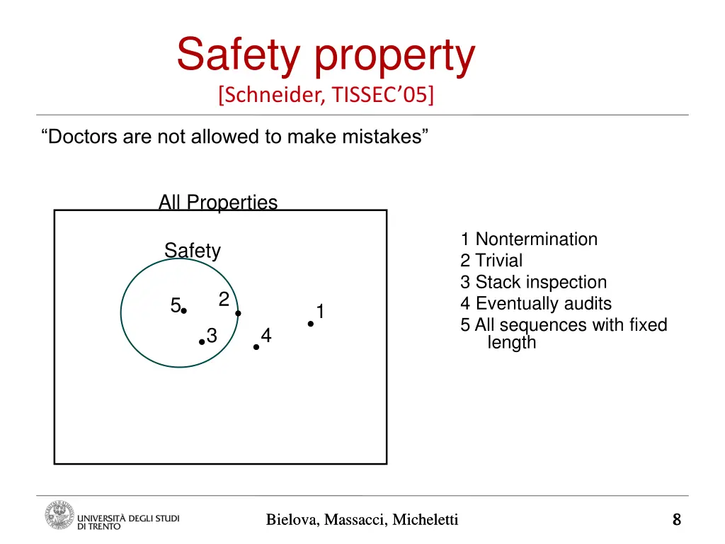 safety property schneider tissec 05