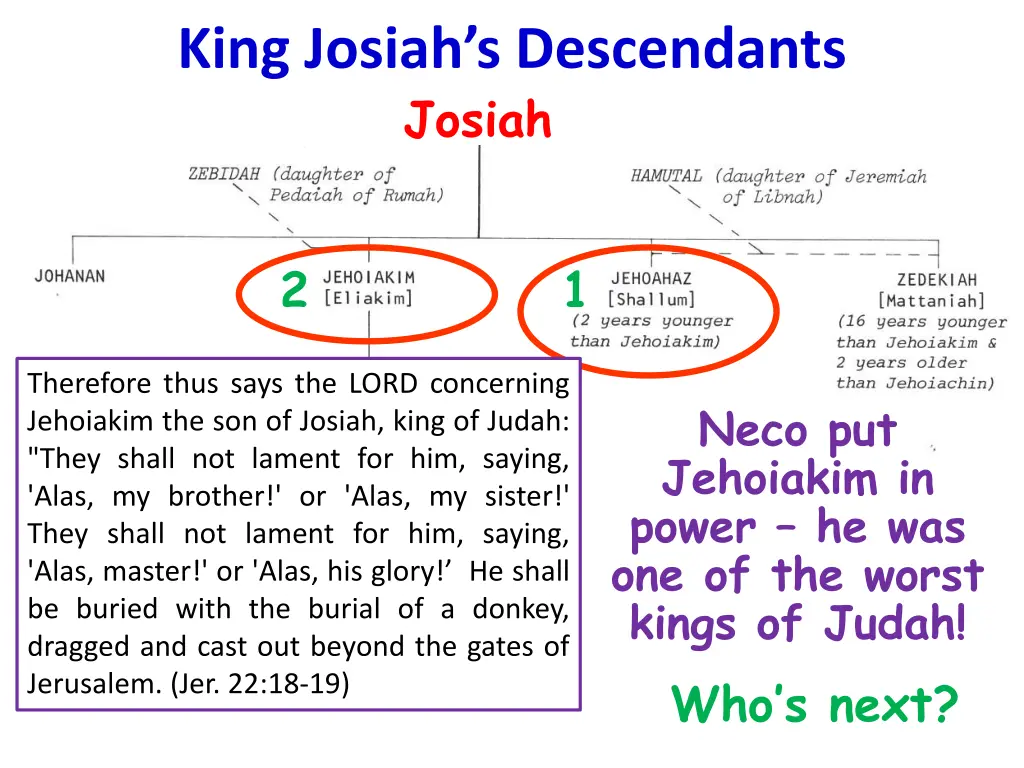 king josiah s descendants josiah 2