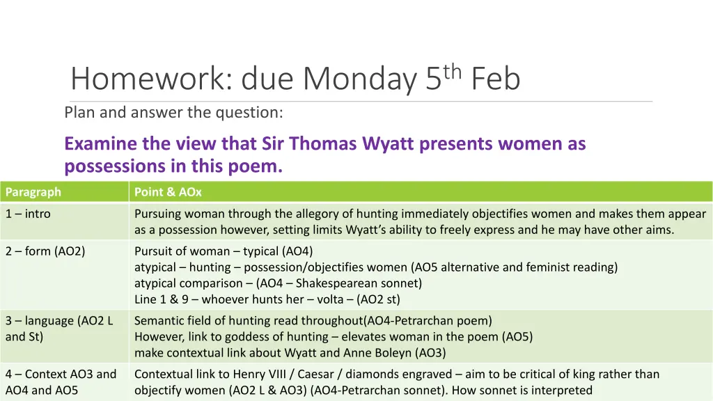 homework due monday 5 th feb plan and answer