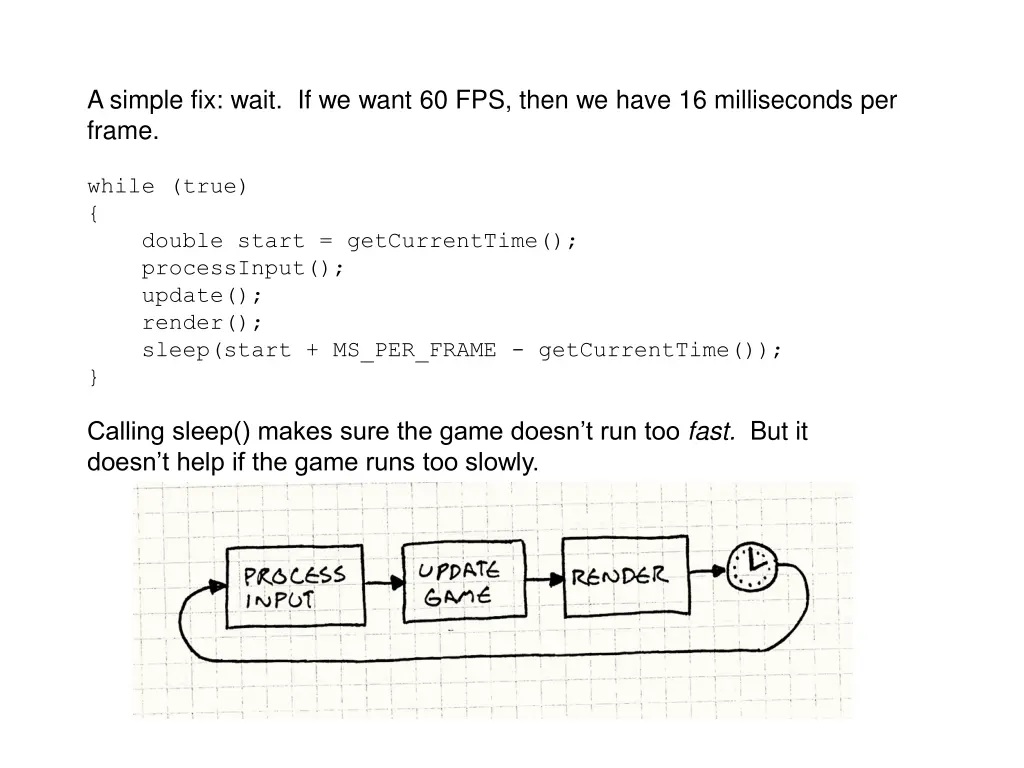 a simple fix wait if we want 60 fps then we have 1