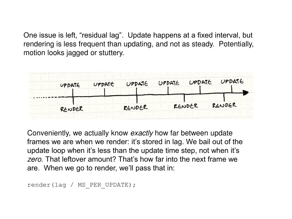 one issue is left residual lag update happens