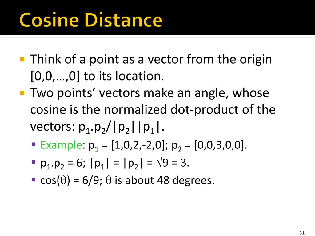 think of a point as a vector from the origin