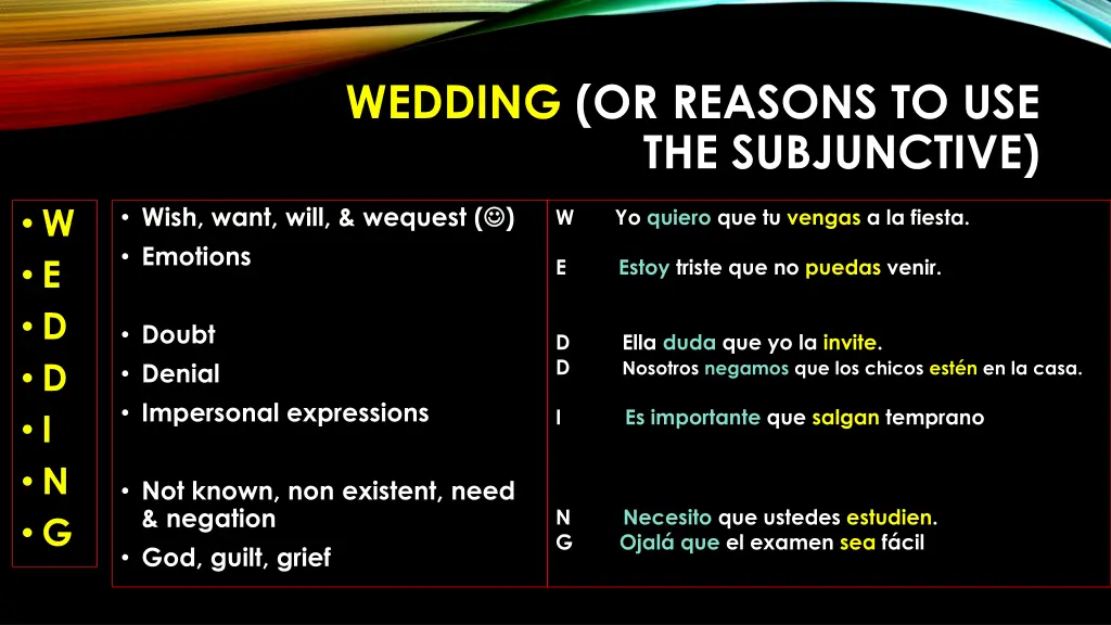 wedding or reasons to use the subjunctive