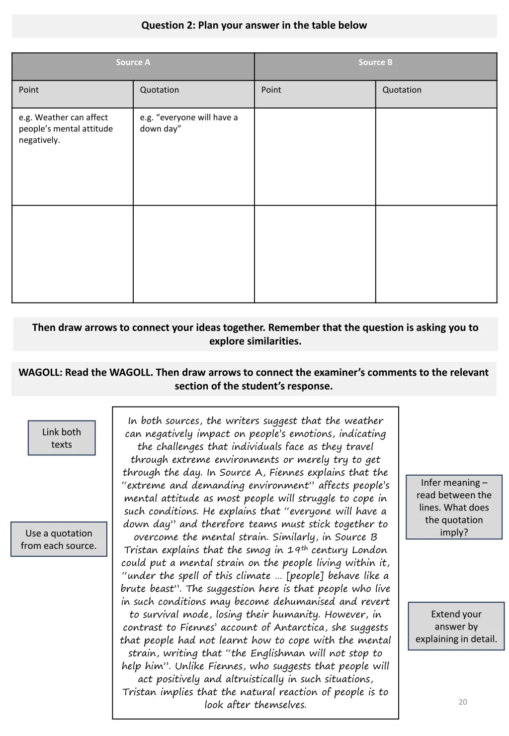 question 2 plan your answer in the table below