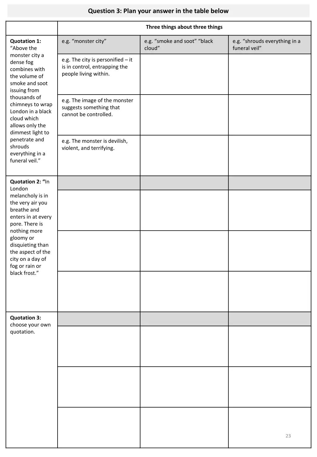 question 3 plan your answer in the table below