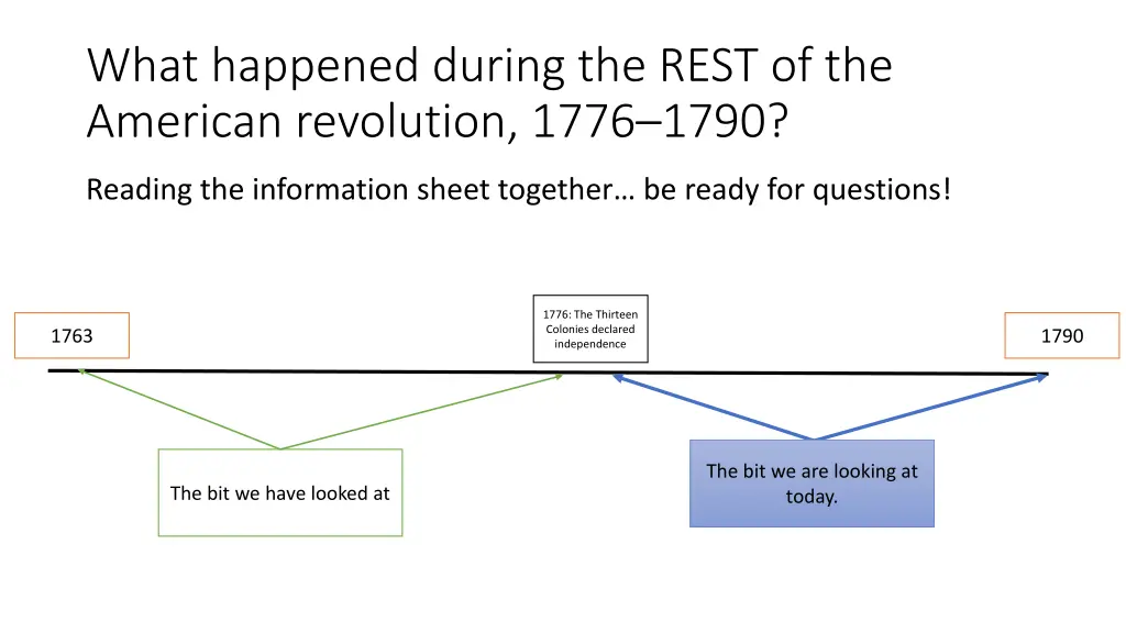 what happened during the rest of the american