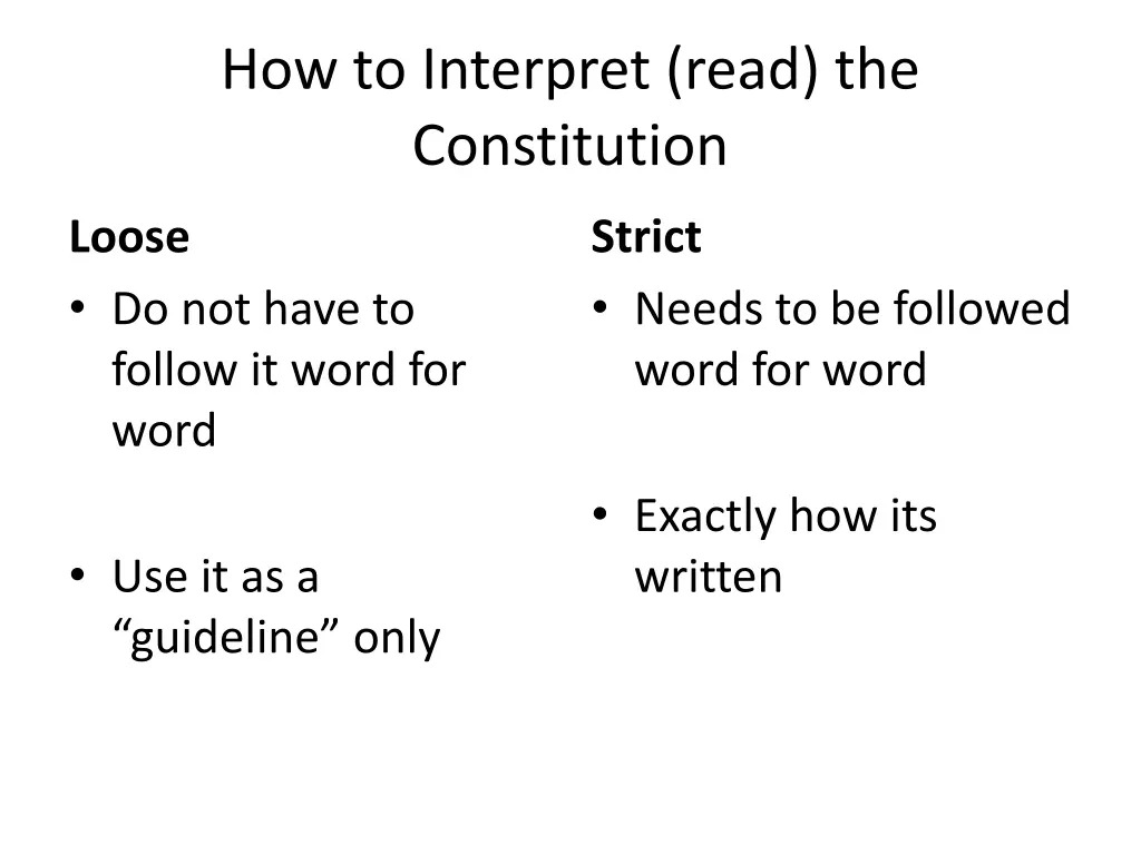 how to interpret read the constitution