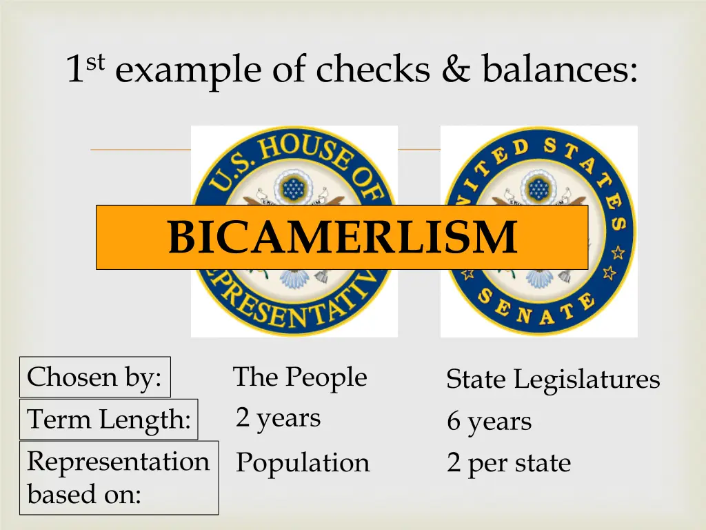 1 st example of checks balances