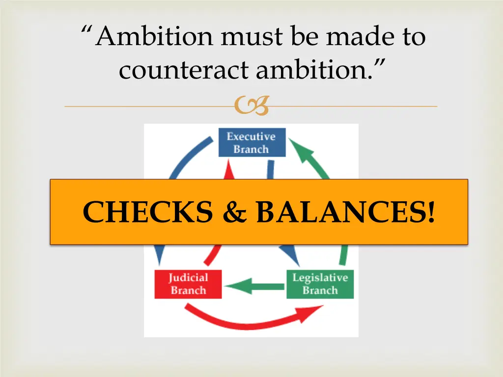 ambition must be made to counteract ambition