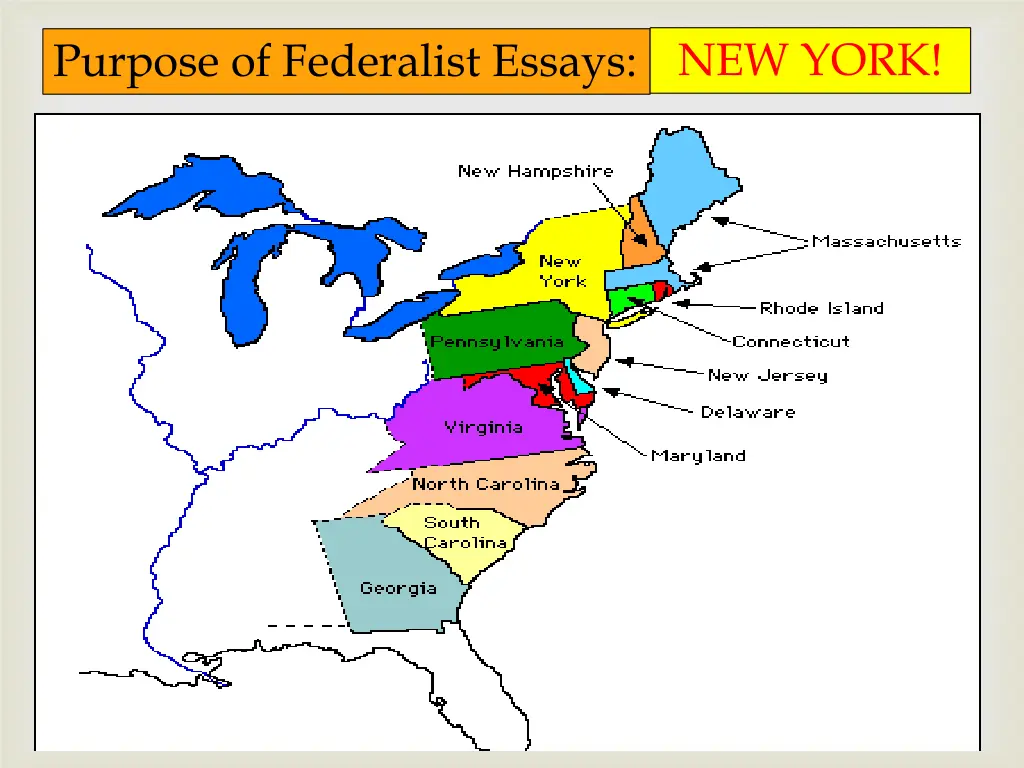 purpose of federalist essays new york