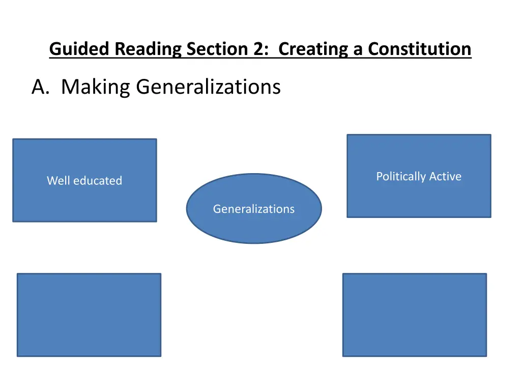 guided reading section 2 creating a constitution 1