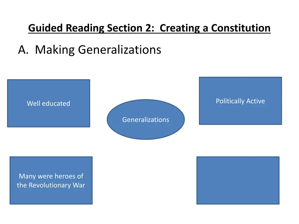 guided reading section 2 creating a constitution 2