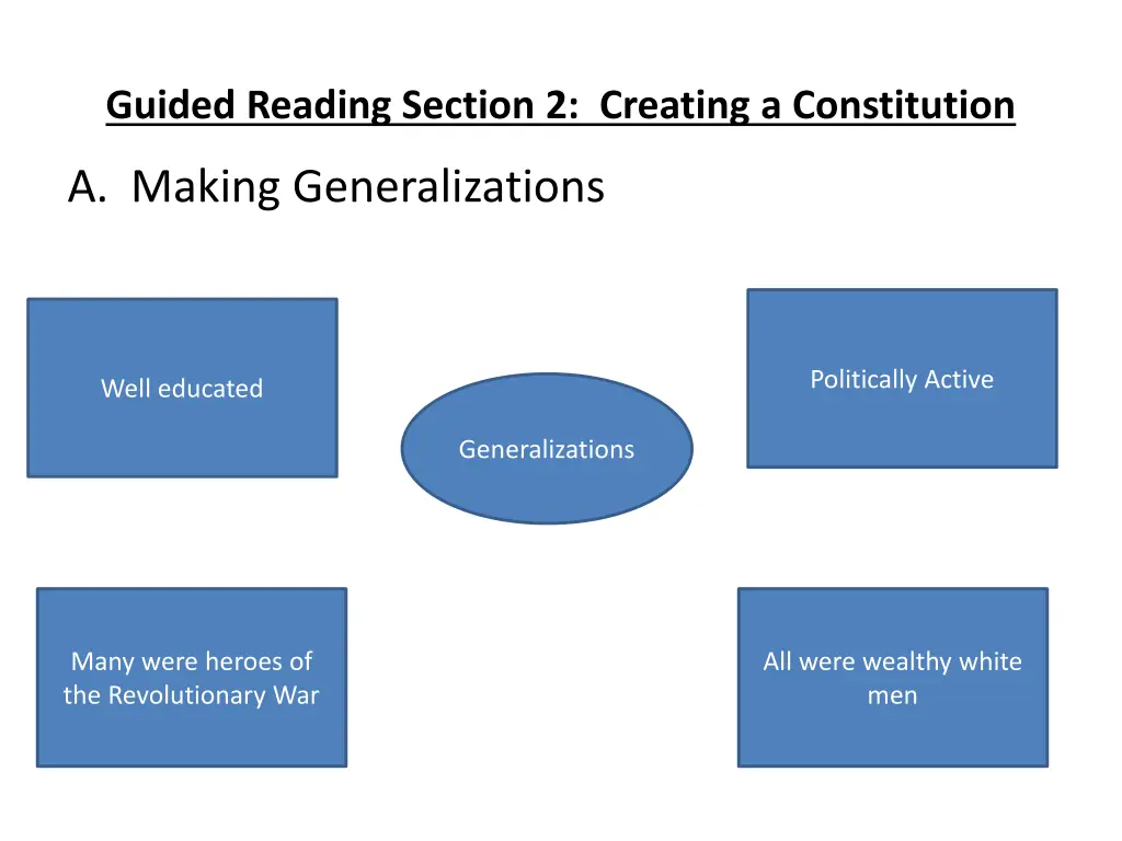 guided reading section 2 creating a constitution 3