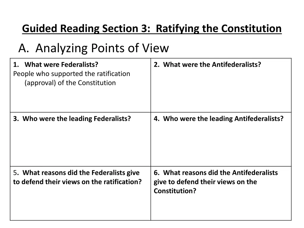 guided reading section 3 ratifying 1