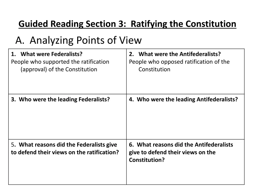 guided reading section 3 ratifying 2