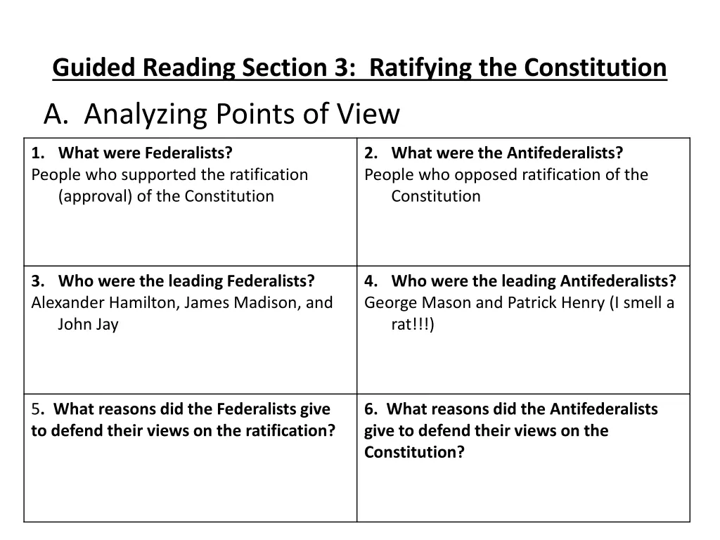 guided reading section 3 ratifying 4