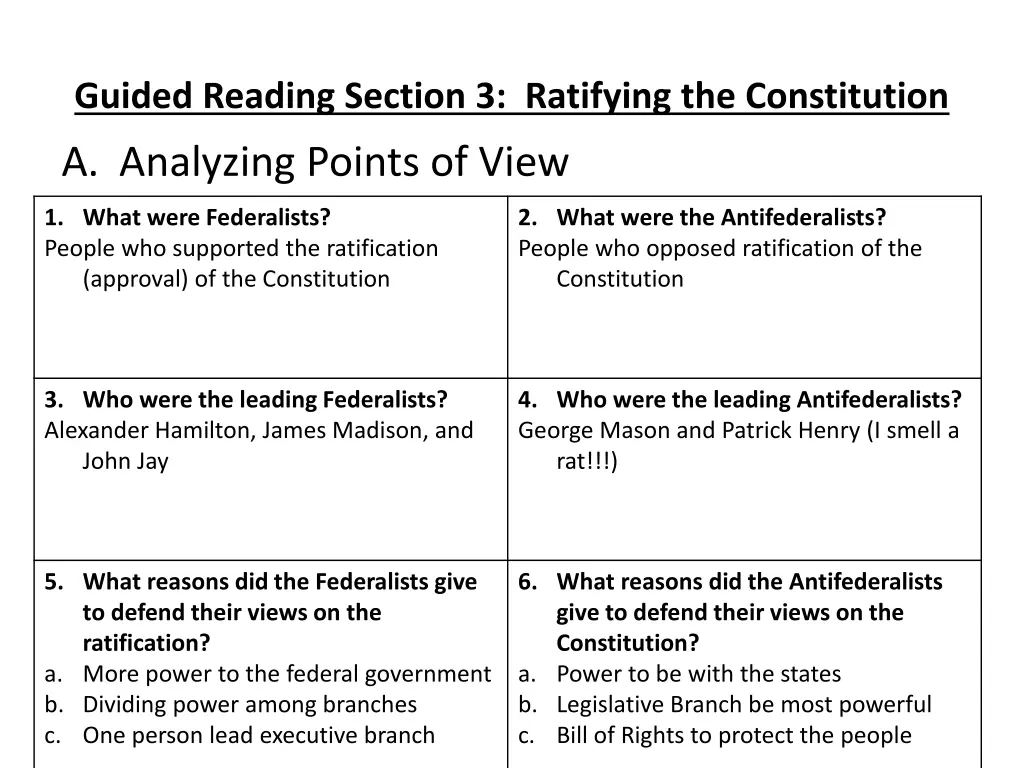 guided reading section 3 ratifying 6