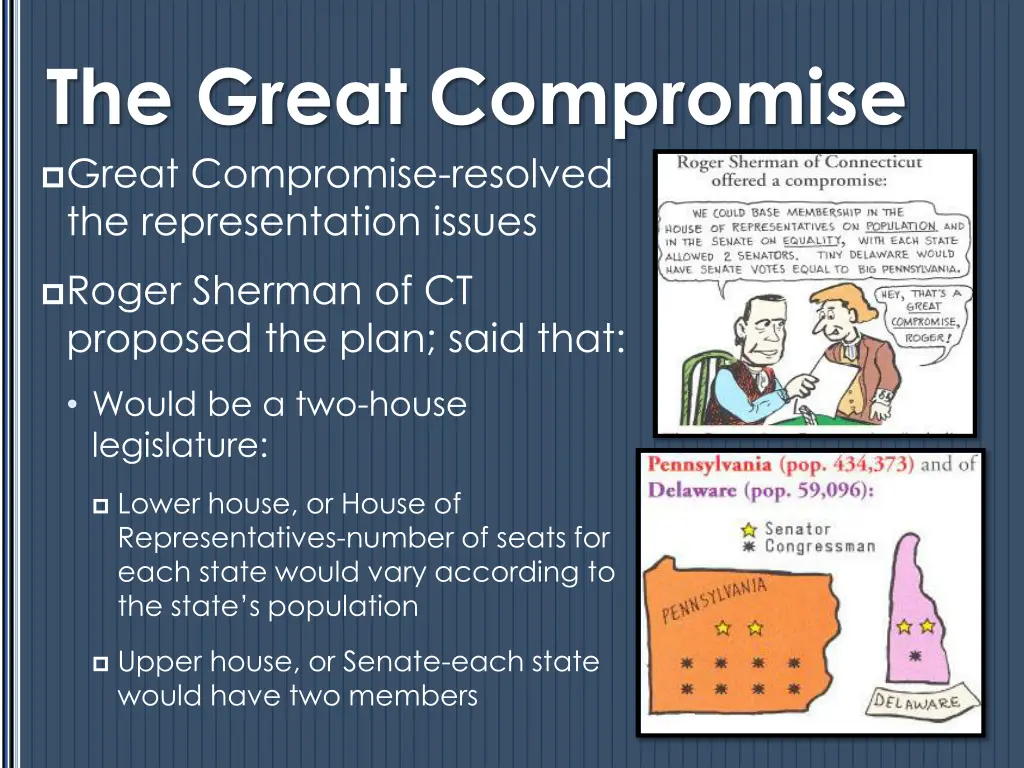 the great compromise great compromise resolved