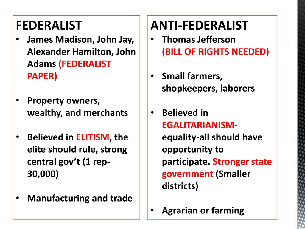 federalist james madison john jay alexander