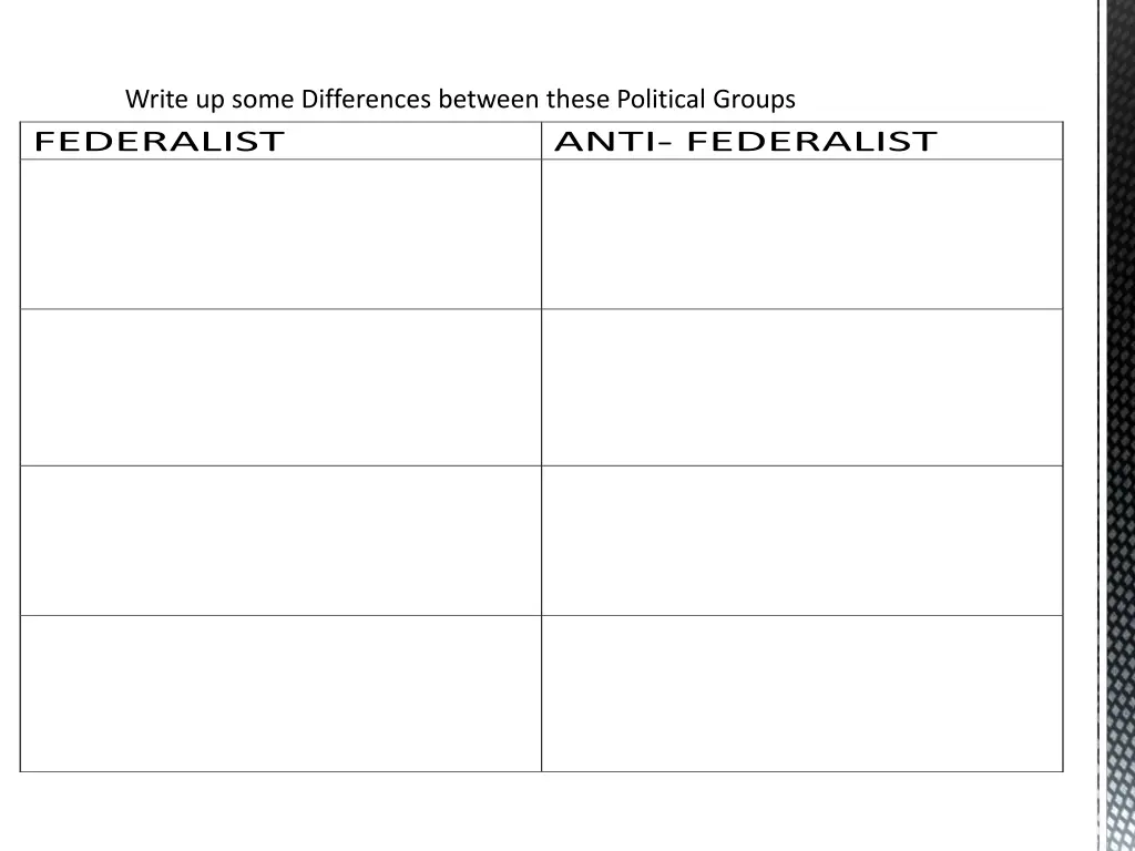 write up some differences between these political