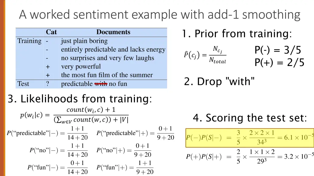 a worked sentiment example with add 1 smoothing