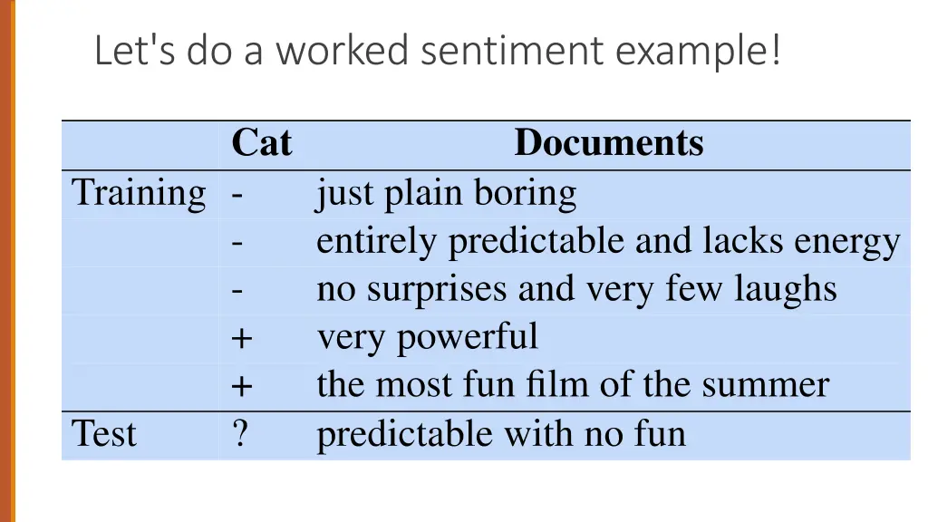 let s do a worked sentiment example