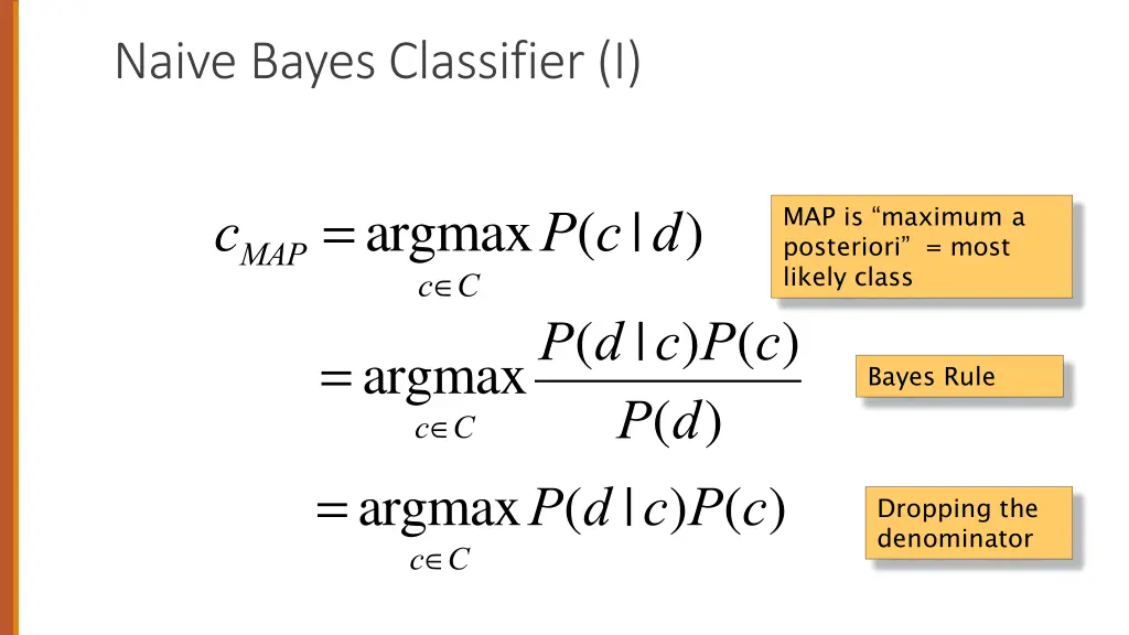 naive bayes classifier i