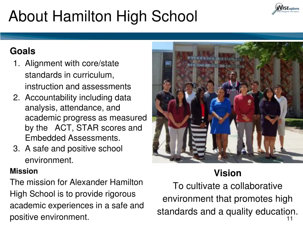 about hamilton high school