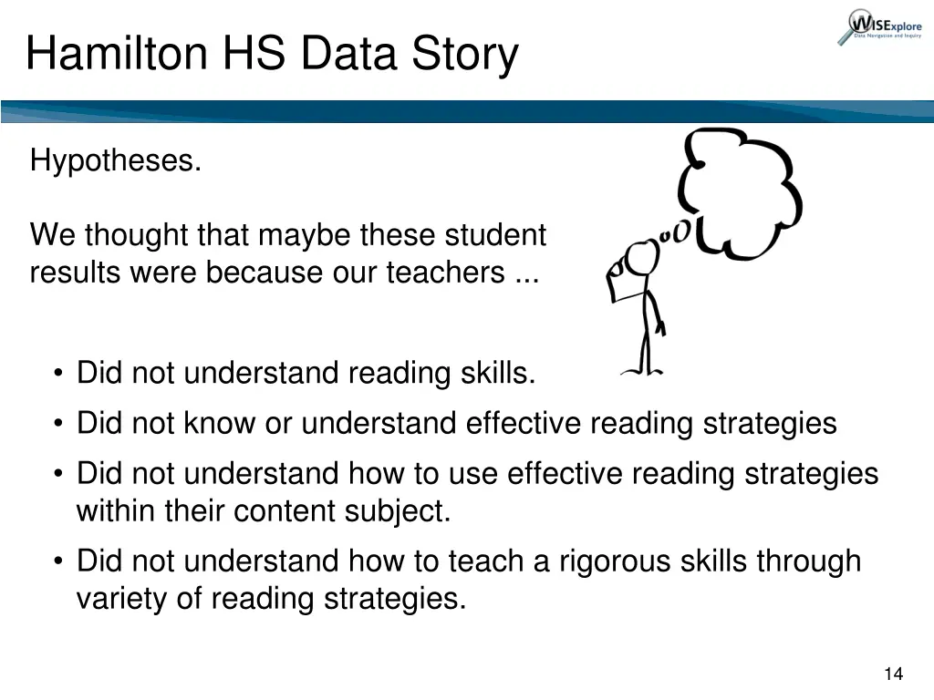 hamilton hs data story 1