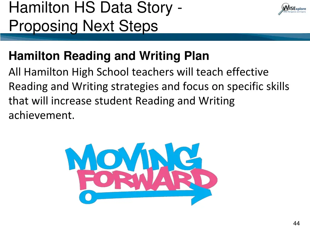 hamilton hs data story proposing next steps