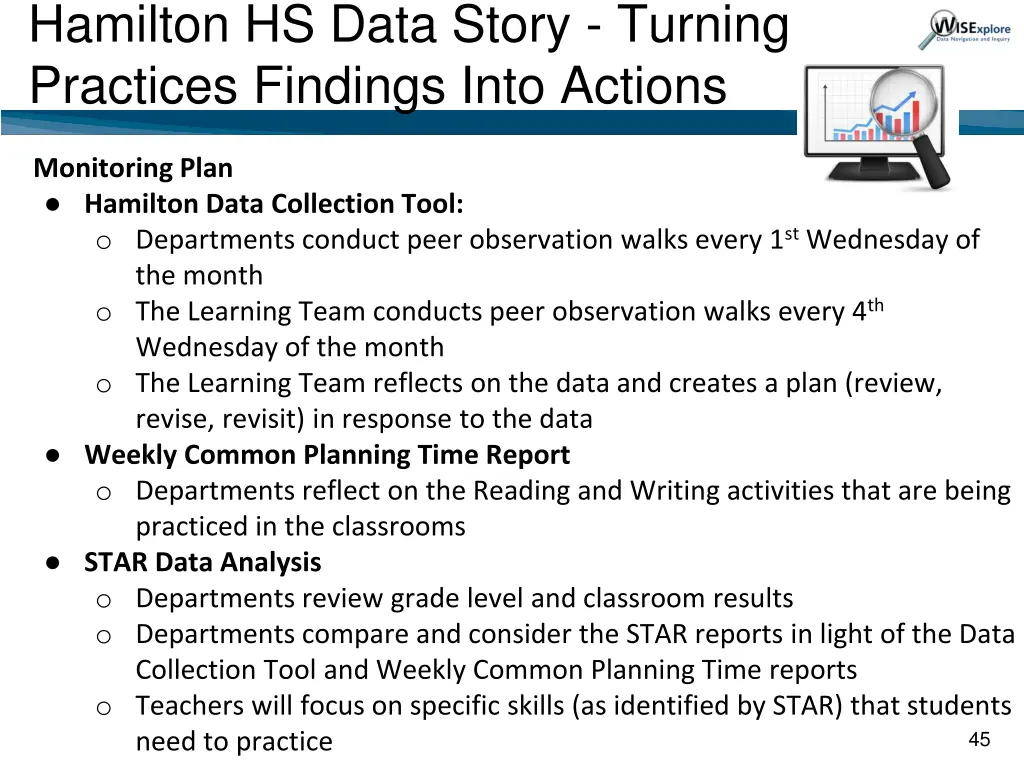 hamilton hs data story turning practices findings