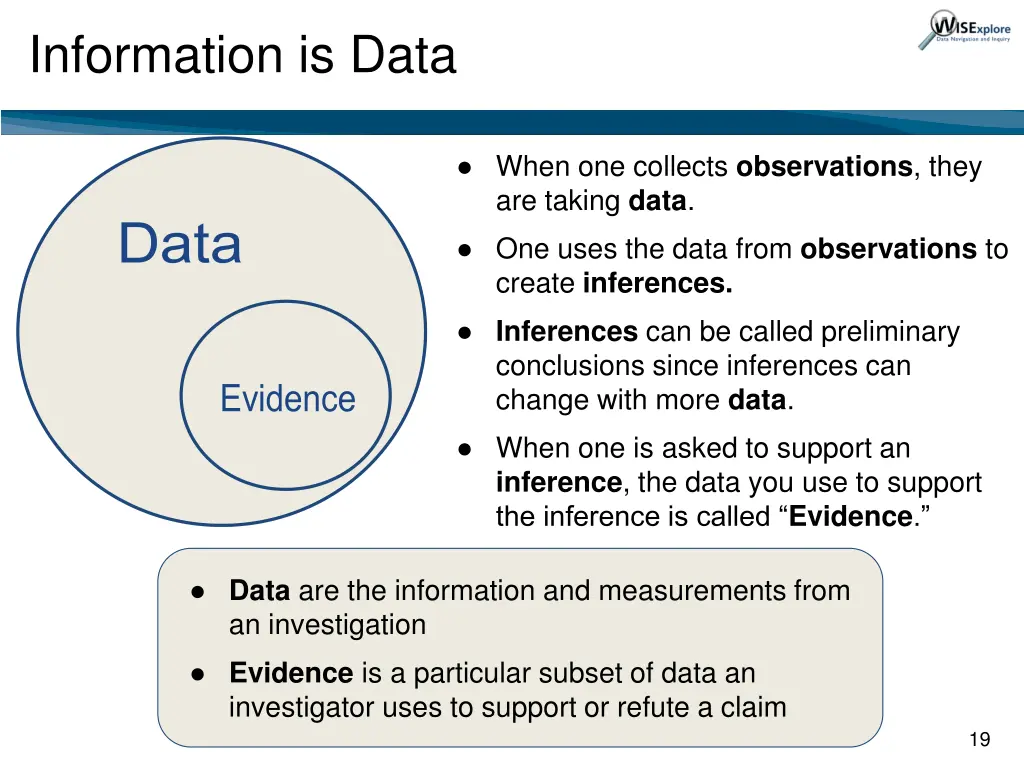 information is data