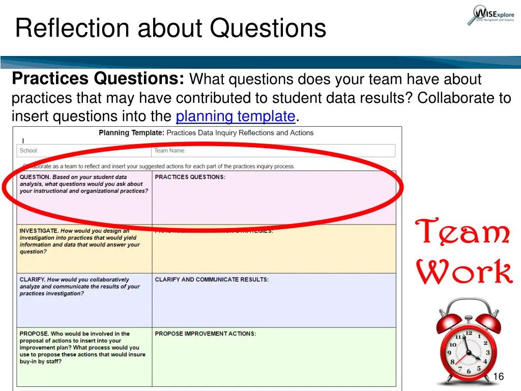 reflection about questions