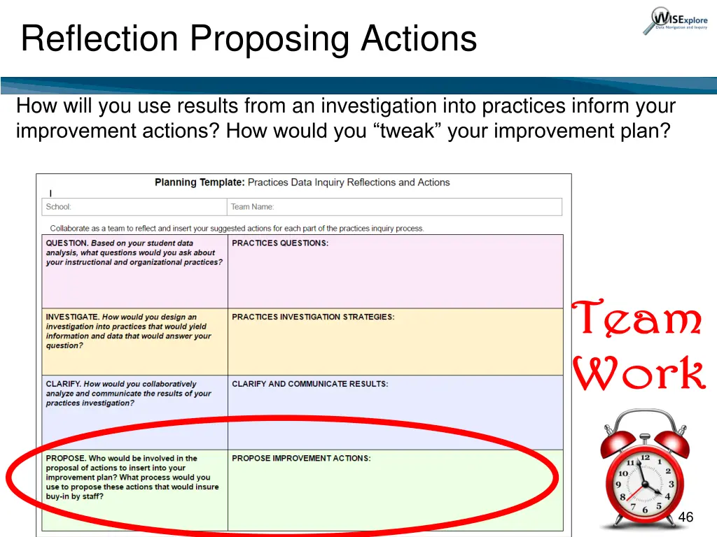 reflection proposing actions