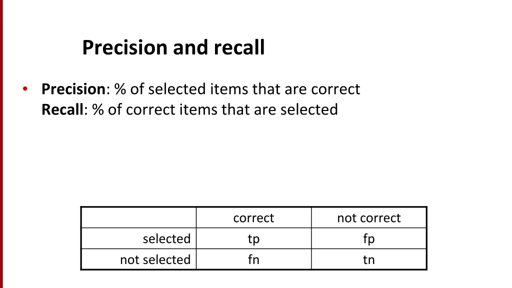 precision and recall